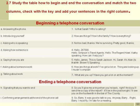 master-klass-phone-conversation-po-tehnologii-pr-10