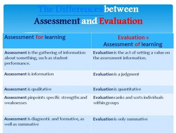formative_assessment10