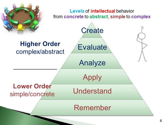 mind-map-sress-management-06