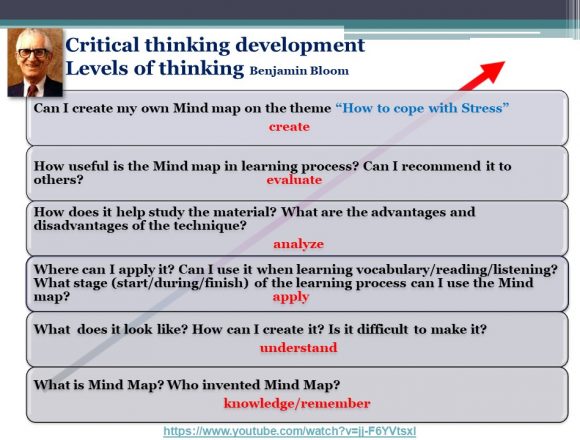 mind-map-sress-management-07