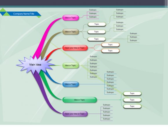 mind-map-sress-management-14