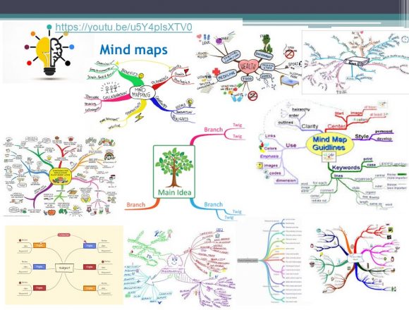 mind-map-sress-management-15